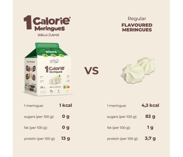 AmerPharma LoCCo 1 kcal Bezy Niskokaloryczne Waniliowe - 1503768 - zdjęcie 6